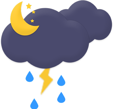 Breeze Clipart Stormy Weather - Weather (432x418)