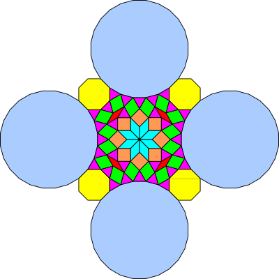 If We Replace The 24-gons In The Starburst - Gold (400x400)