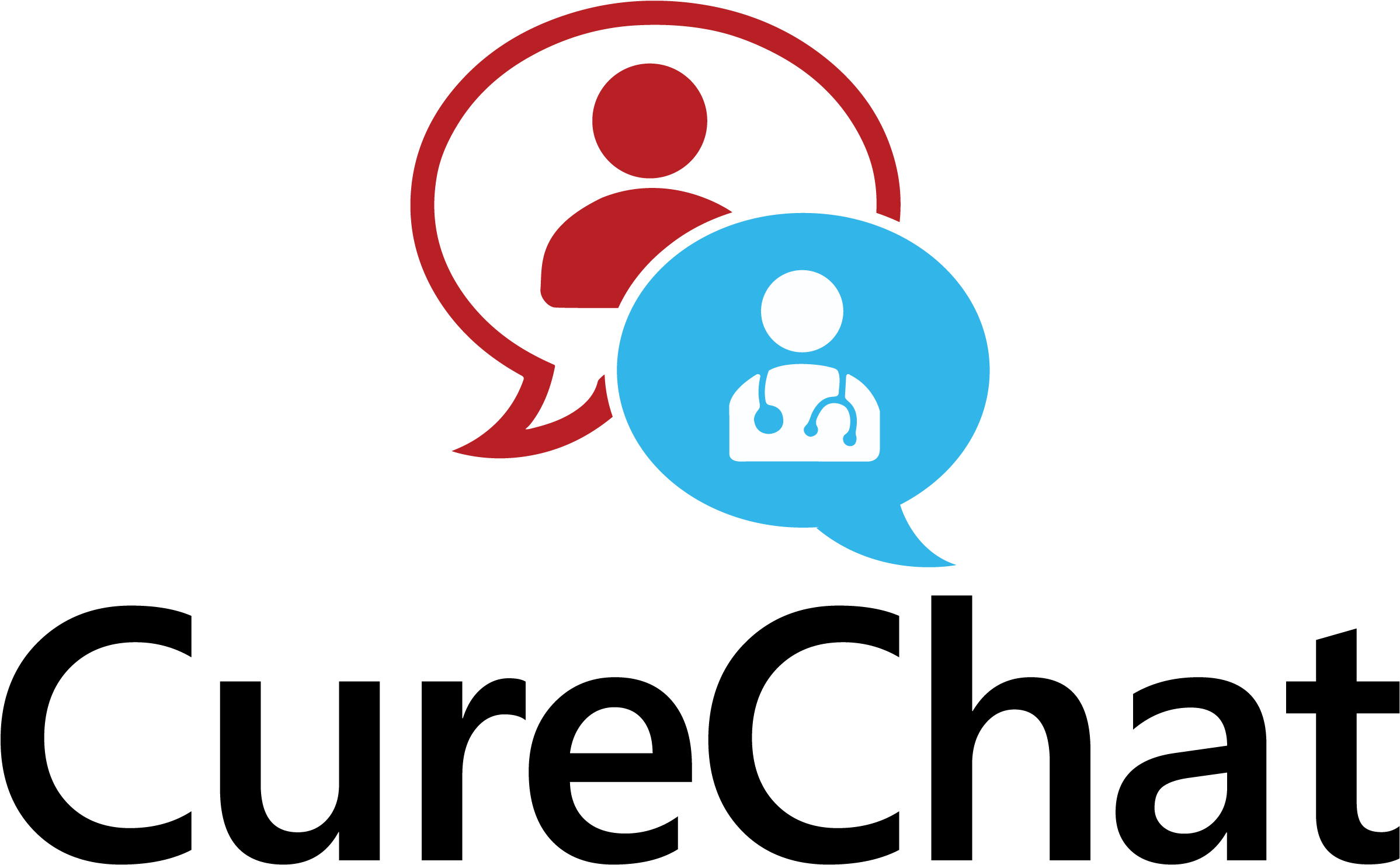 1 Like 1 Share - Orgchart Now For Adp (2714x1757)