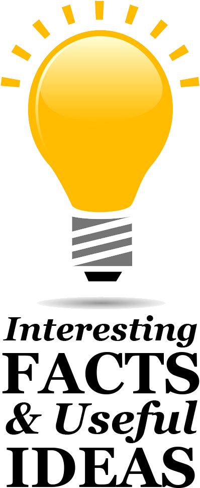 Idea Clipart Interesting Fact - Unseen Empire: A Study Of The Plight (403x999)