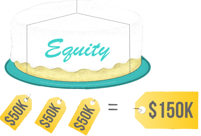 So Even Though It Doesn't Seem Like There's A Huge - So Even Though It Doesn't Seem Like There's A Huge (784x529)