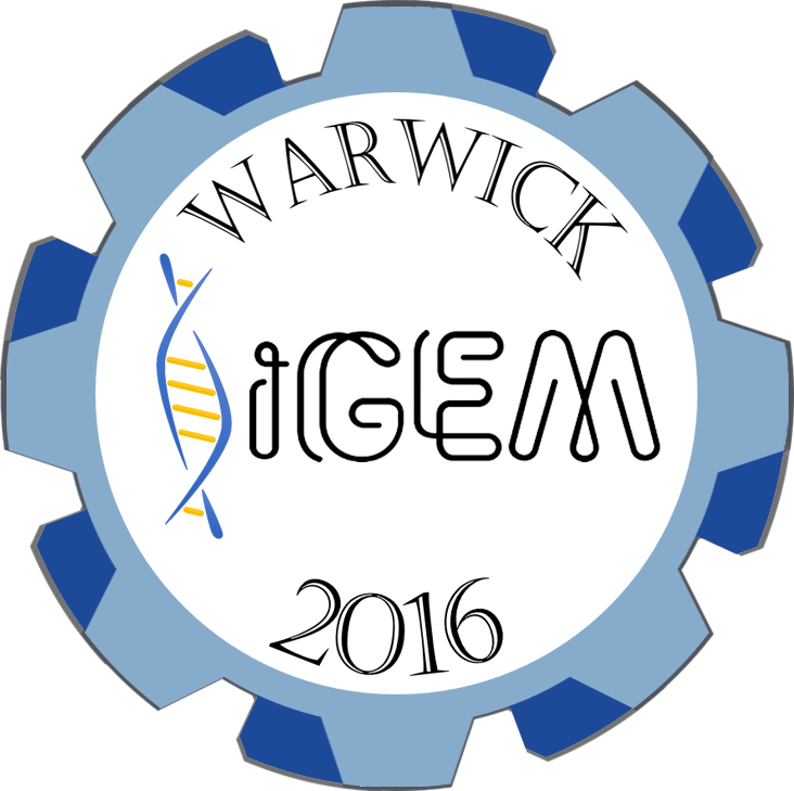 Igem Warwick - International Genetically Engineered Machine (732x729)