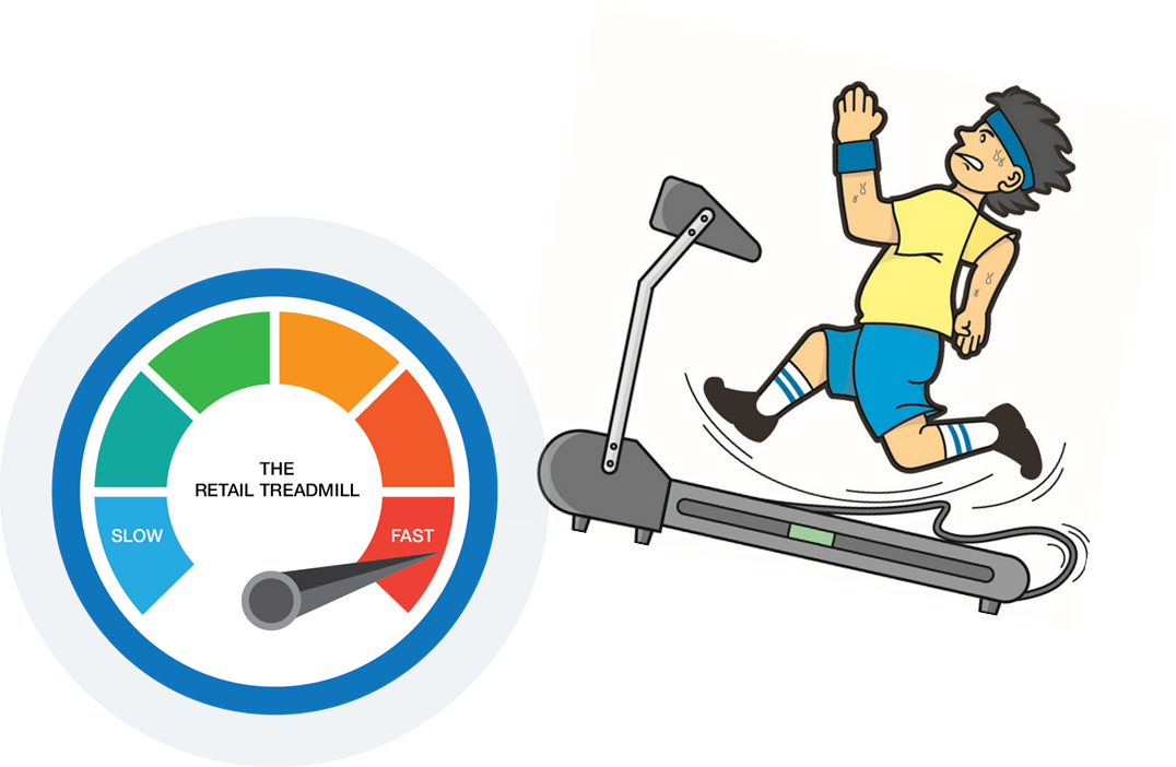 Retail Treadmill Retail Agility - Retail Treadmill Retail Agility (1076x702)