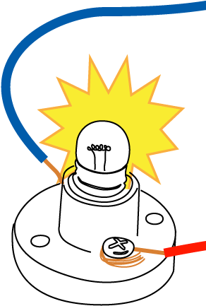 These Lesson Plans And Worksheets Explore Electricity - Electricity Cartoon (291x484)
