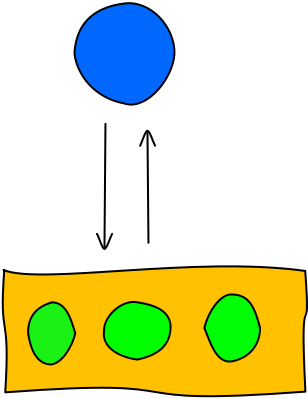 Swim Lesson Plan Level - Lesson Plan (308x399)