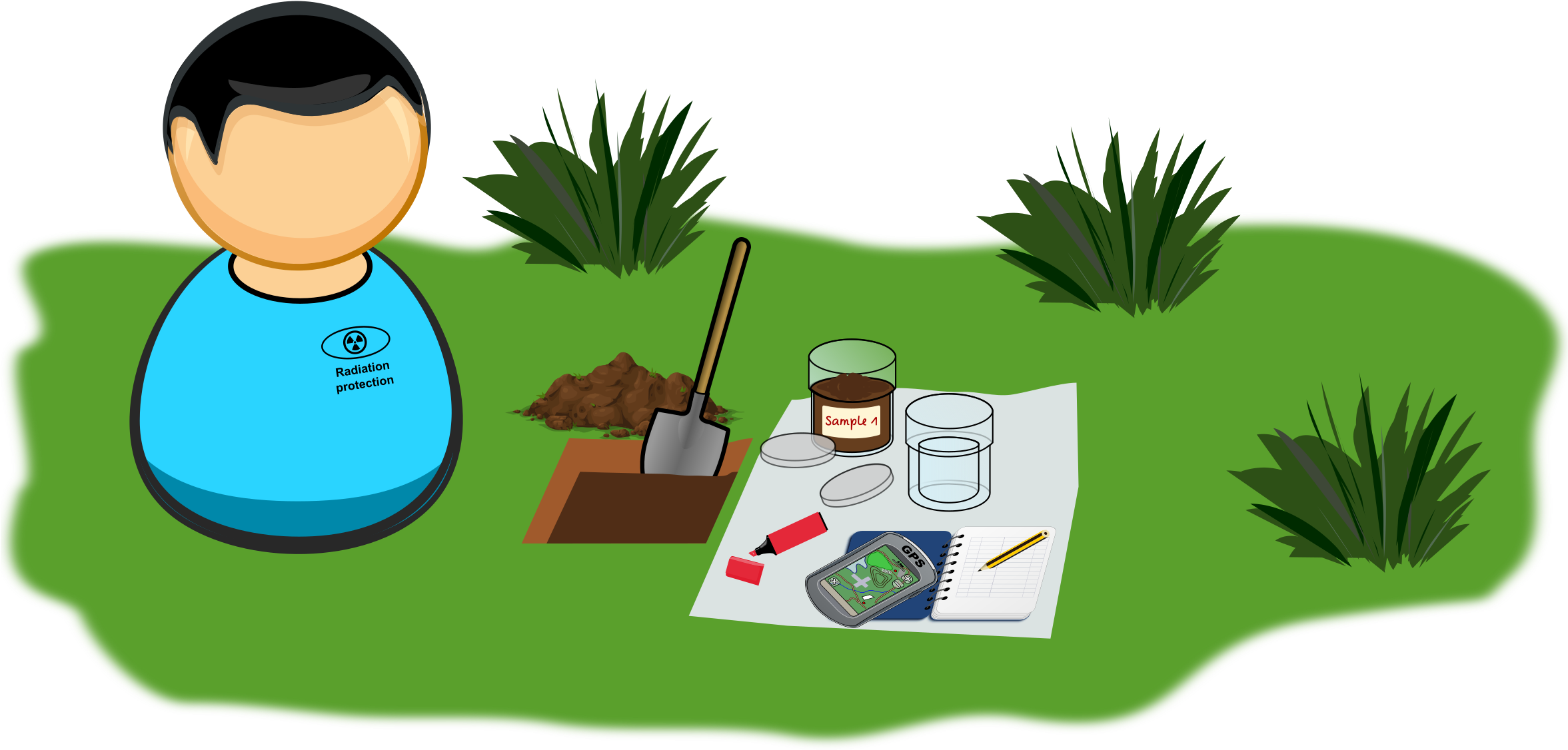 Soil Clipart Sampling - Soil Sample Collection Animation (2400x1173)