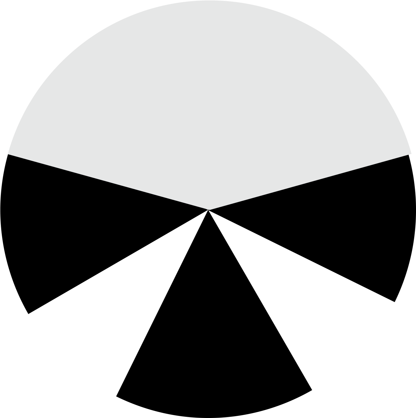 A Typology Of Found Patterns That Decorate New York - Circle (1500x1501)