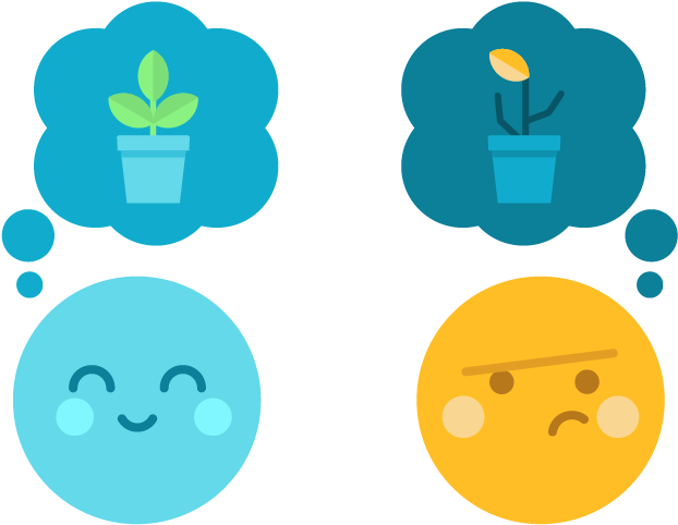 So Far We've Learned About Two Different Mindsets - Circle (1141x601)