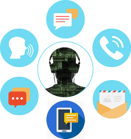 Up To Date Knowledge About The Customer's Historical - Web Self Service Icon (435x462)