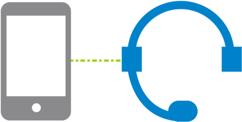 Interactive Voice Response Systems - Inbound Ivr (500x312)