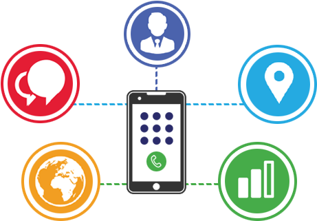 5 Compelling Reasons Why You Should Include Ivr And - 5 Compelling Reasons Why You Should Include Ivr And (505x342)
