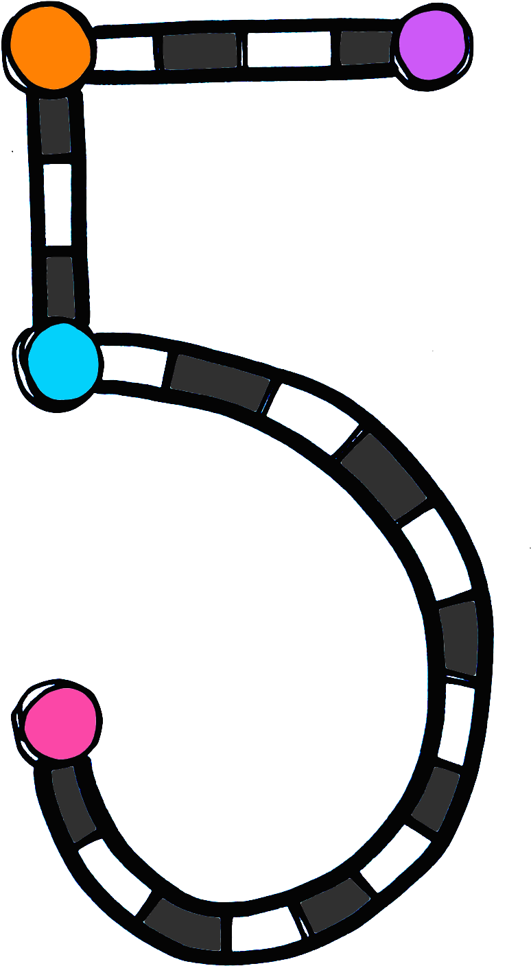 We Also Spent Time Learning And Reviewing Point Of - We Also Spent Time Learning And Reviewing Point Of (870x1520)