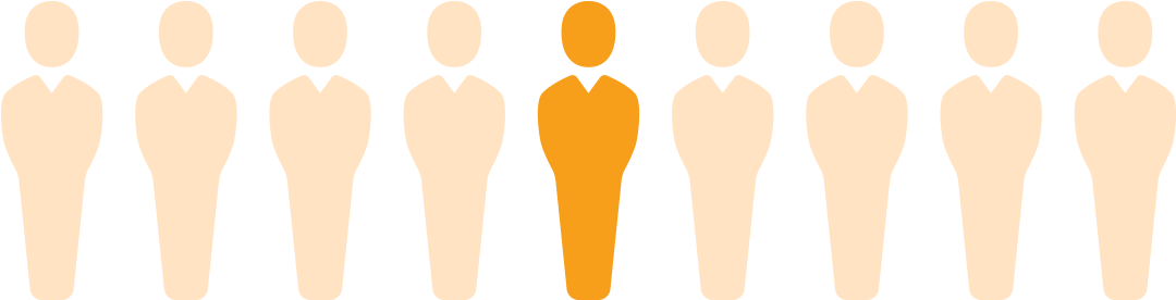 Zero Hunger - Zero Hunger (1080x276)