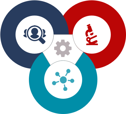 Recruitment Sites - Circle (460x435)