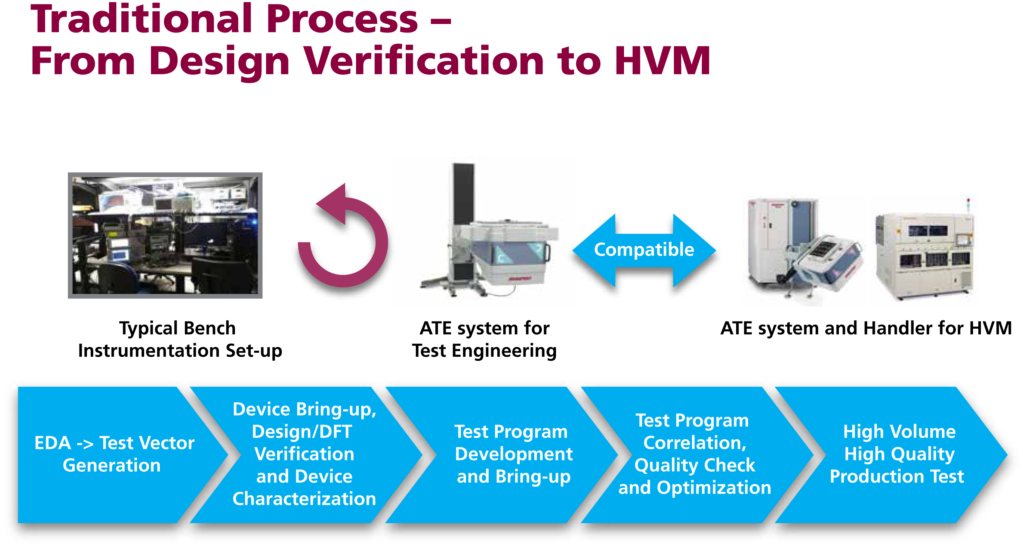 Figure - Output Device (1024x559)