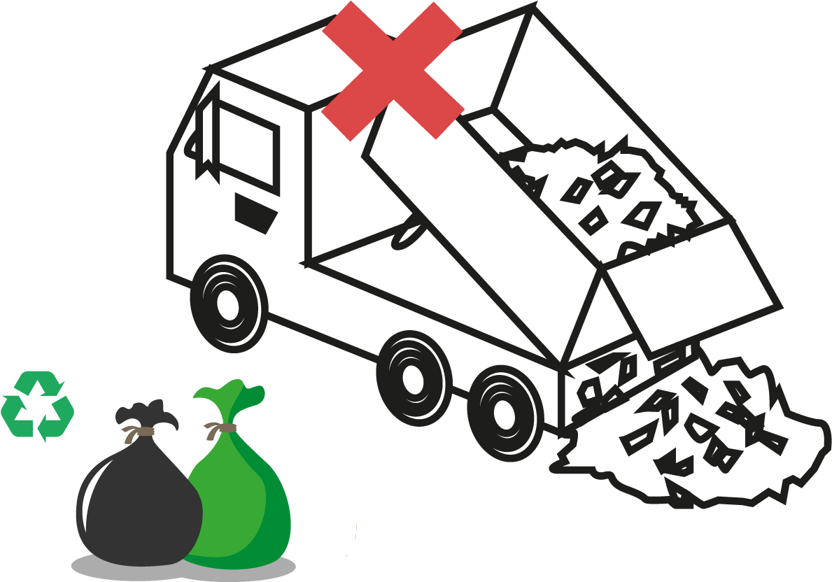 Book A Collection Now - Waste (1206x871)