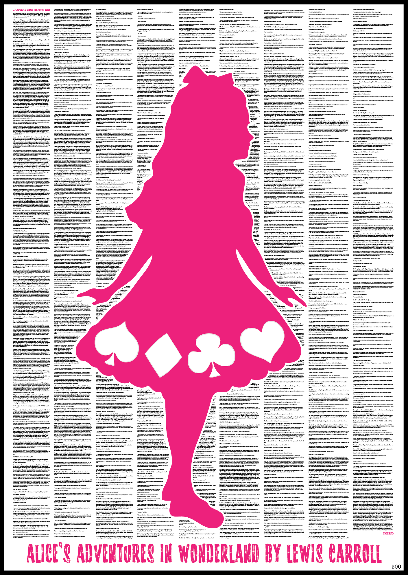 Alice In Wonderland Full Novel Text Print - Alice In Wonderland (1411x1986)