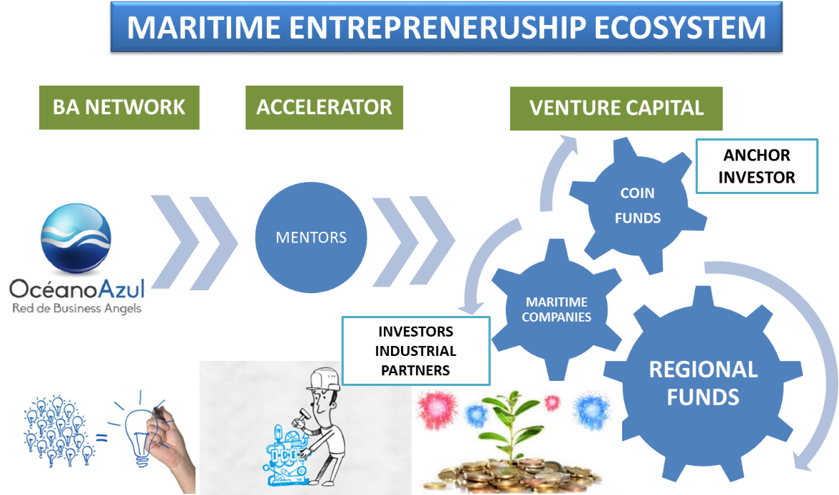 Giving The Ecosystem Visibility As Key Partner To Attract - Do Not Want To Be Fat (1233x705)