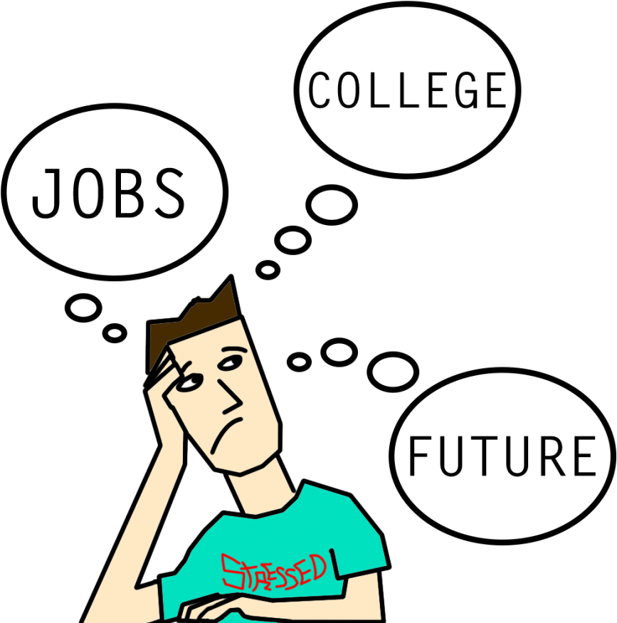 Seeing Your Future - Future Stress (900x900)