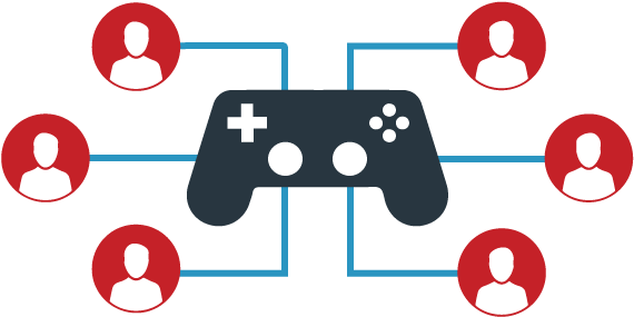 Corona Sdk Multiplayer Networking Api For Mobile Games - Game Controller (690x300)