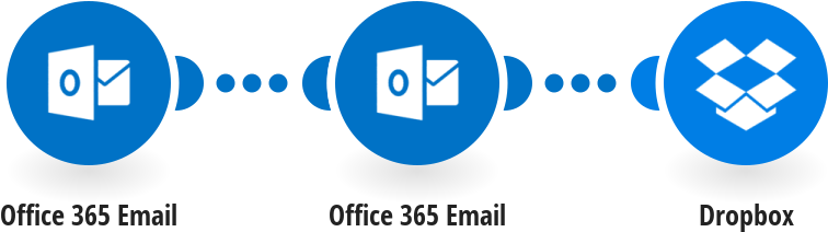 Save Office 365 Email Attachments To Dropbox - Dropbox (850x445)