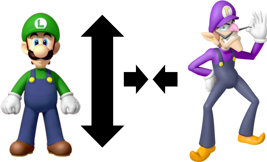 Names Like "jeroji," "jinani," And "waigi" Were Considered - Popular Cartoon Characters (960x720)