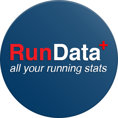 App Icon - National Institute Of Oceanography, India (400x400)