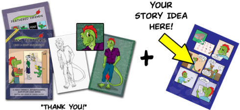 Then, Work Together With The Author To Flesh Out Your - Diagram (695x224)