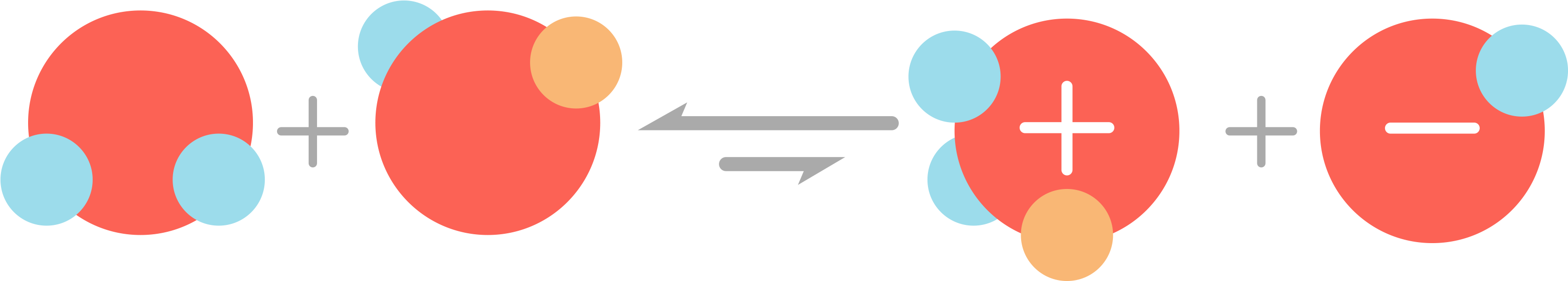 Autoionization Of Water Kw (3600x900)
