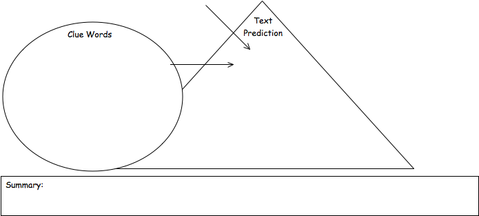 Adjusted Meanings - Triangle (697x319)