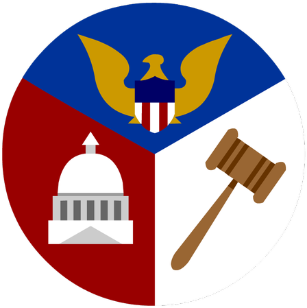 Quiz - Three Branches Of Government Clipart (500x500)