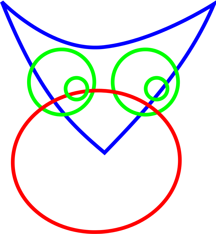 Howtodraw Cartoon Owl Nevit - Cartoon Owl (709x768)