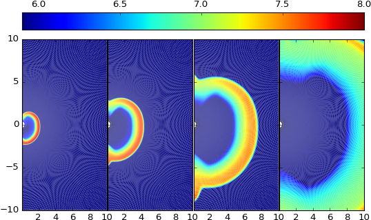 Temperature Snapshots From A Simulation Where The Explosion - Circle (640x480)