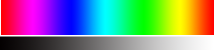 Is The Red (0~255), Green (0~255) & Blue (0~255) Intensity - Rgb 16 Million Colors (854x225)