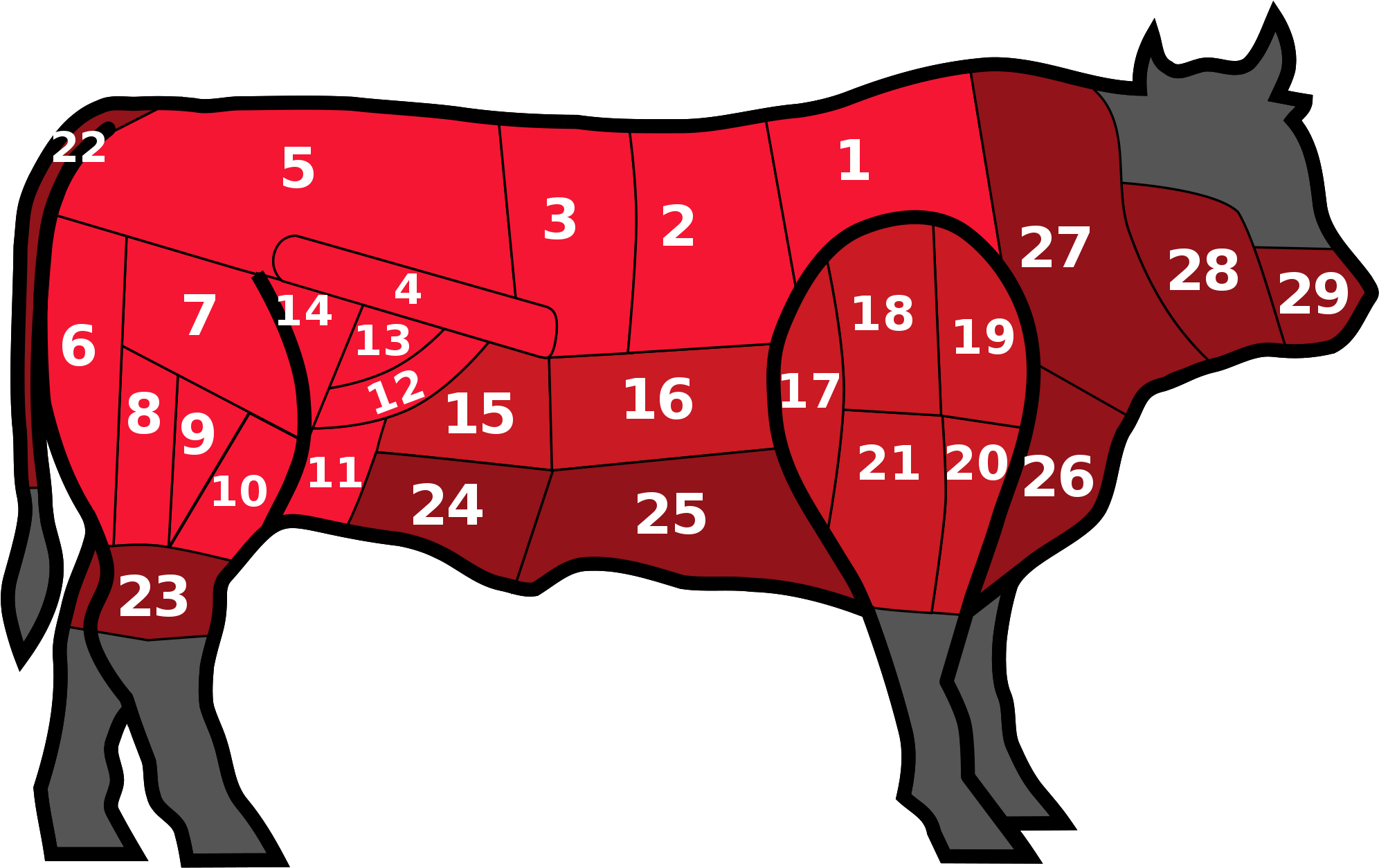 Steak Meat Cliparts 8, Buy Clip Art - French Beef Cuts (2000x1262)