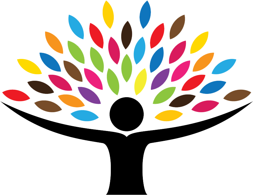 Adhd Anger Management Conflict Resolution Self Esteem/self - Building The Good Life For All: Transforming Income (1300x880)