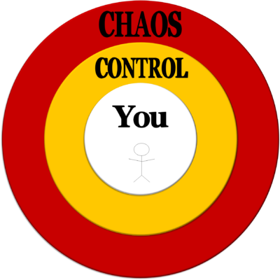 I Then Ask The New Person - Cafe Famous (400x400)