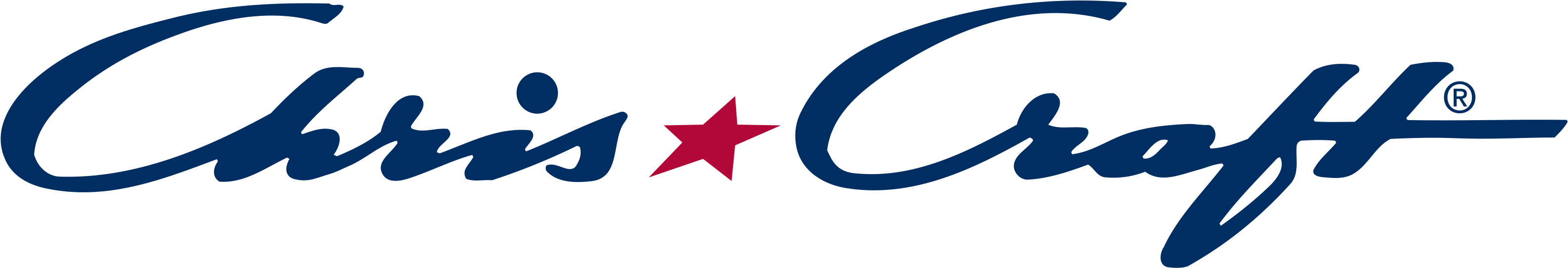 Chris-craft Is A Truly American Story - Chris Craft Balearics (3192x551)