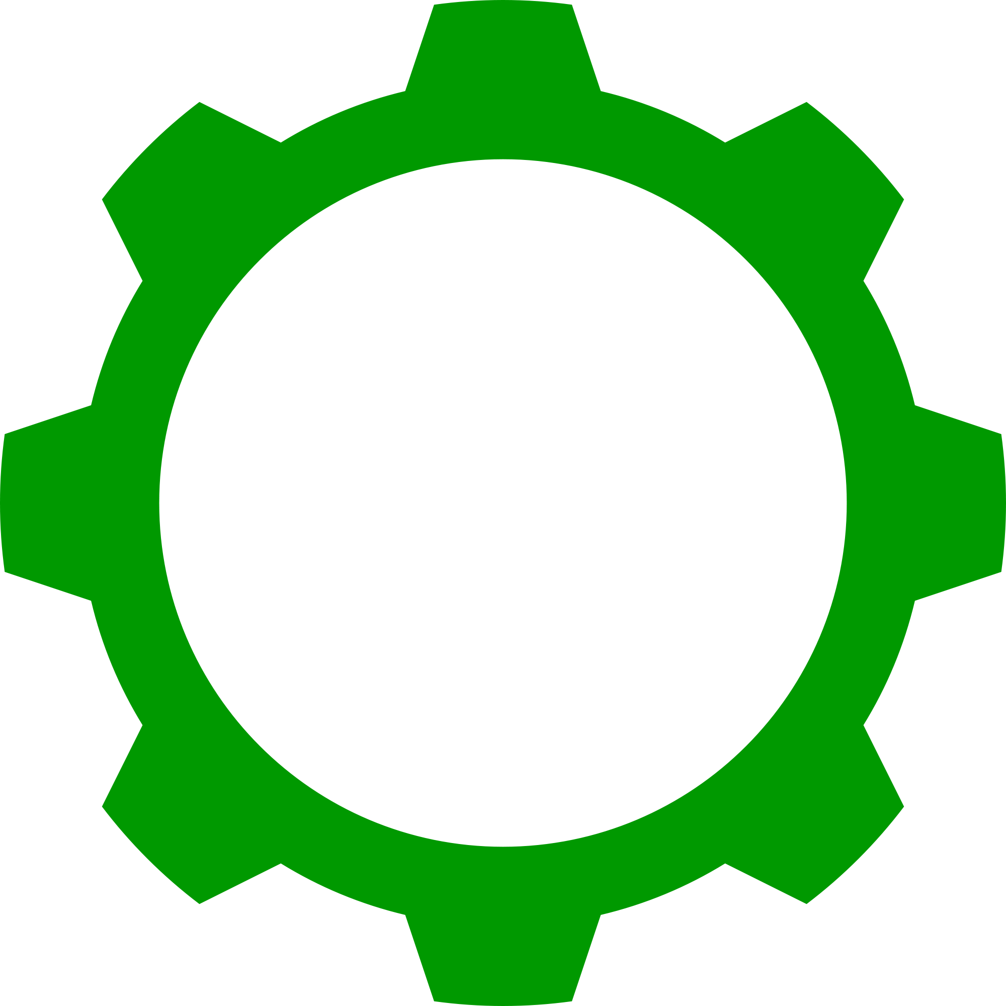 Sberusersoft. Шестеренка. Шестерня логотип. Шестеренка пиктограмма. Значок шестеренки зеленая.