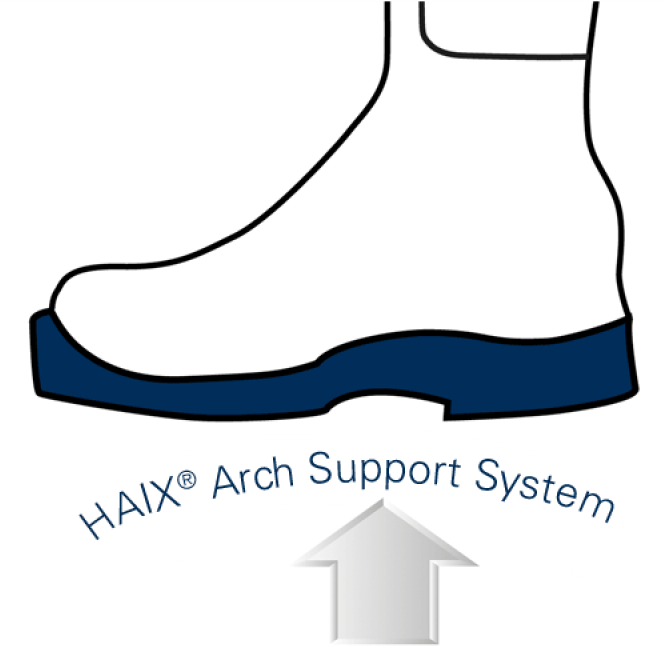 Haix Airpower® Xr2 Boot - Haix Airpower R8 4 Inch Steel Toe Ems Boot 607628 (700x700)