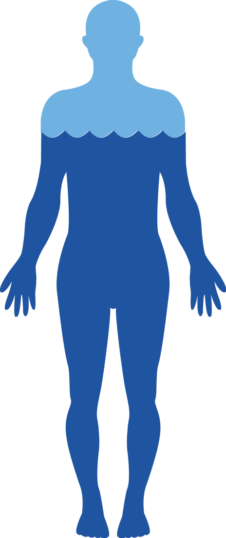 Body Of Water Clipart - Body Full Of Water (464x1105)