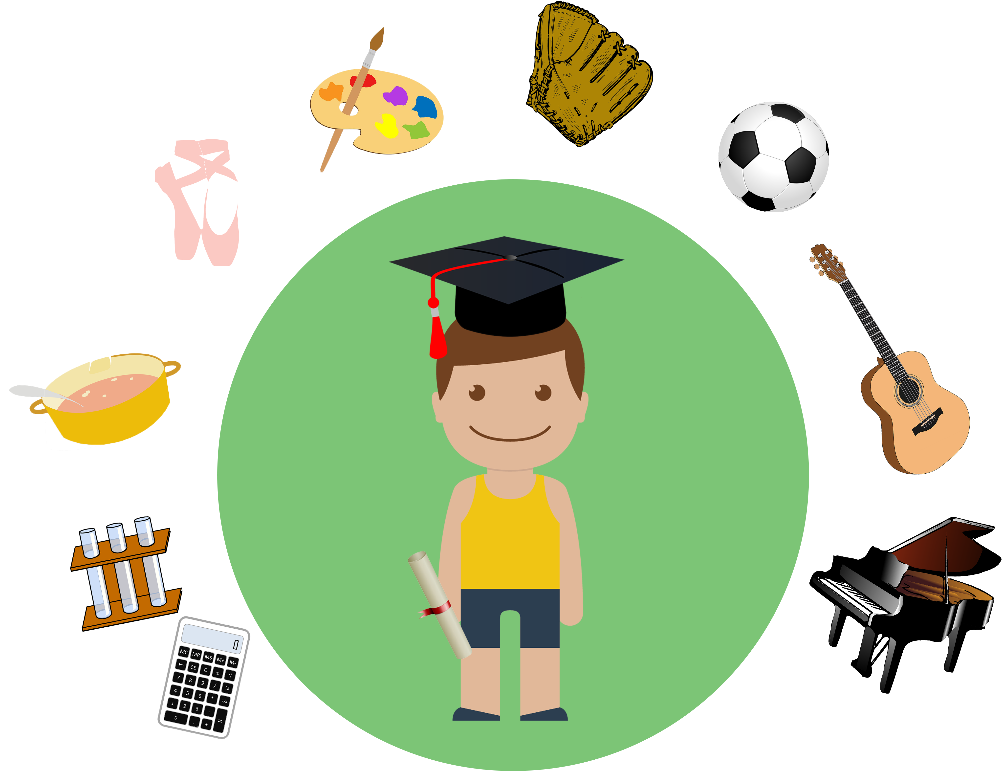 Ivy - Extracurricular Activities (4128x3205)