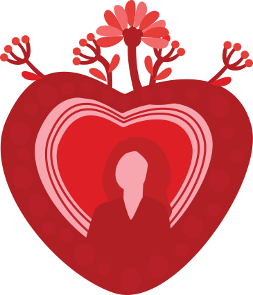 Make Regular Checkups An Annual Priority - National Heart Month Signs (365x427)