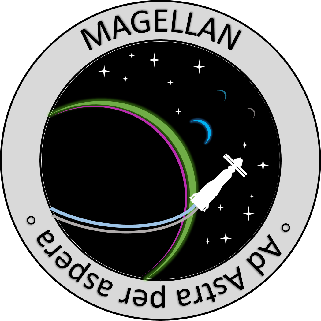 Captainb#39s Content Page 3 Kerbal Space Program Forums - Circle (1049x1049)