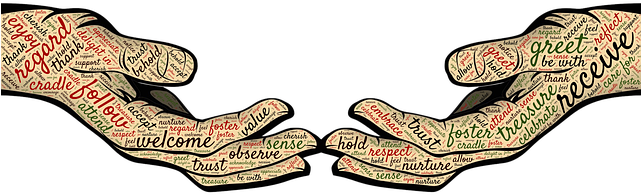 Être, Voir, Étant, Mains - Illustration (1280x483)