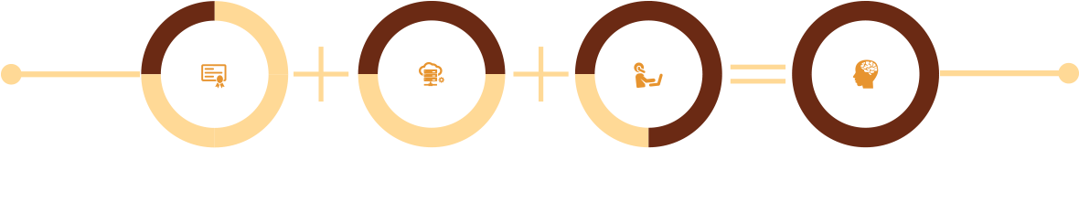 Peace Of Mind Graphics - Circle (1207x290)