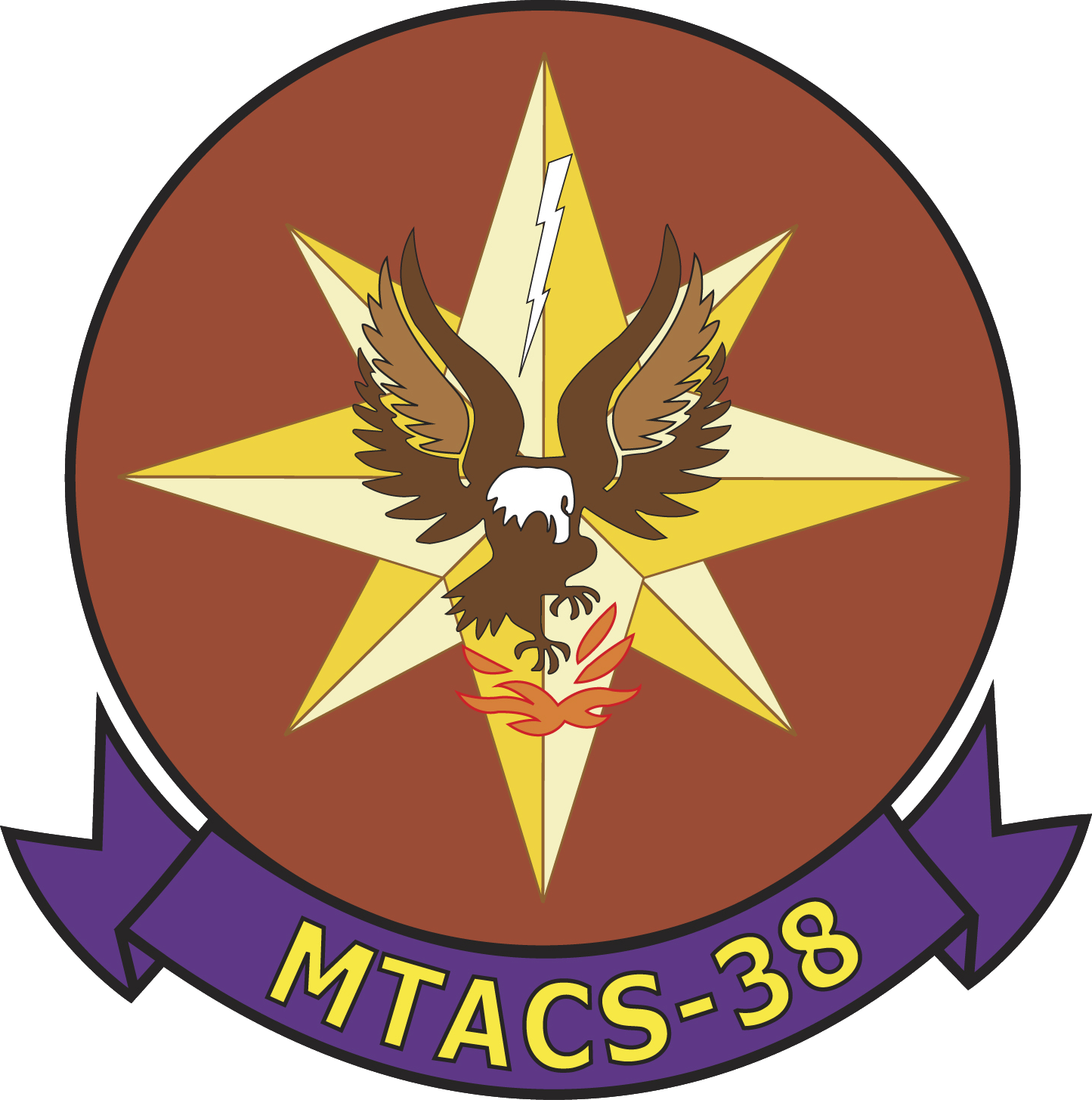 Marine Tactical Air Command Squadron 38 (1445x1455)