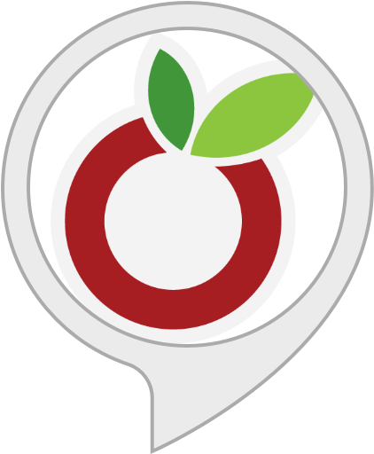 Ourgroceries From Headcode - Body Soul And Spirit (512x512)