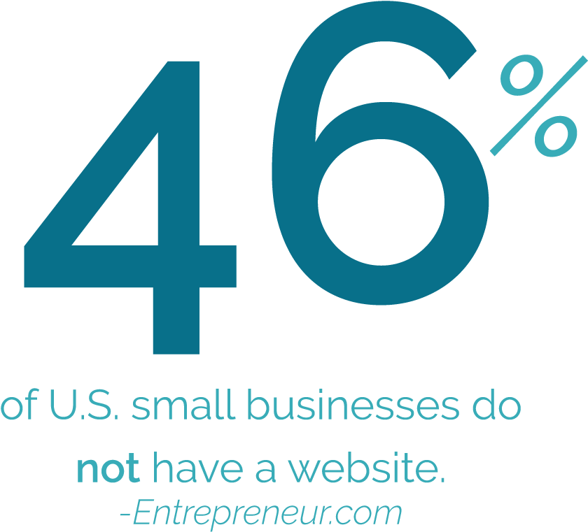 Fact Three 46 Percent Of Small Businesses Do Not Have - Graphic Design (1000x1000)