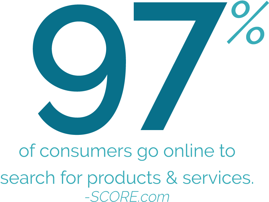 Fact One 97 Percent Of Consumers Use Online Internet - Graphic Design (1000x1000)